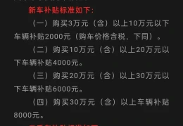 最新购车补贴(最新购车补贴政策时间限制)