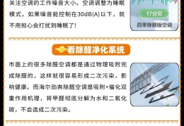 开空调有利于除甲醛吗为什么(开空调有利于除甲醛吗为什么呢)