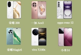 2024性价比手机(2024性价比手机1000一下)