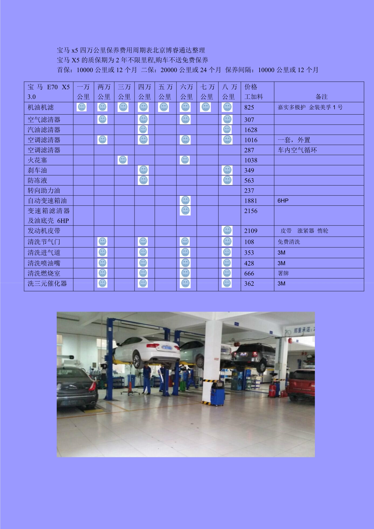 包含bmw中国官网保养手册的词条
