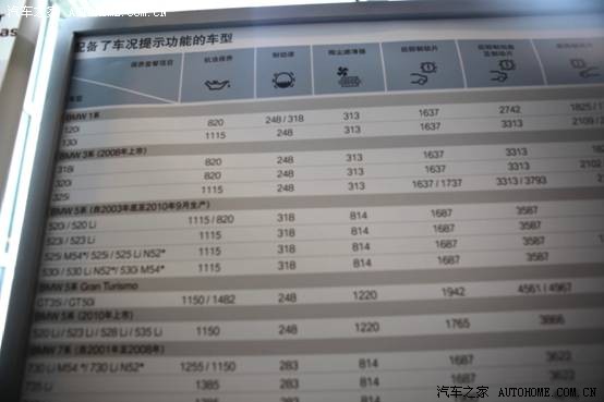 宝马3系保养周期表及价格表图片(宝马3系保养周期表及价格表图片视频)