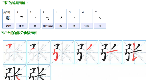车的笔顺正确(车的笔顺正确笔画图)