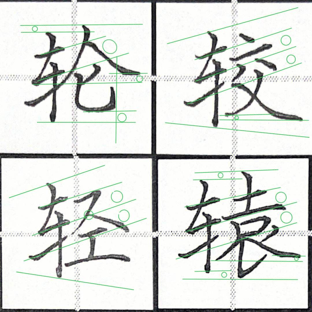 车的笔顺正确(车的笔顺正确笔画图)