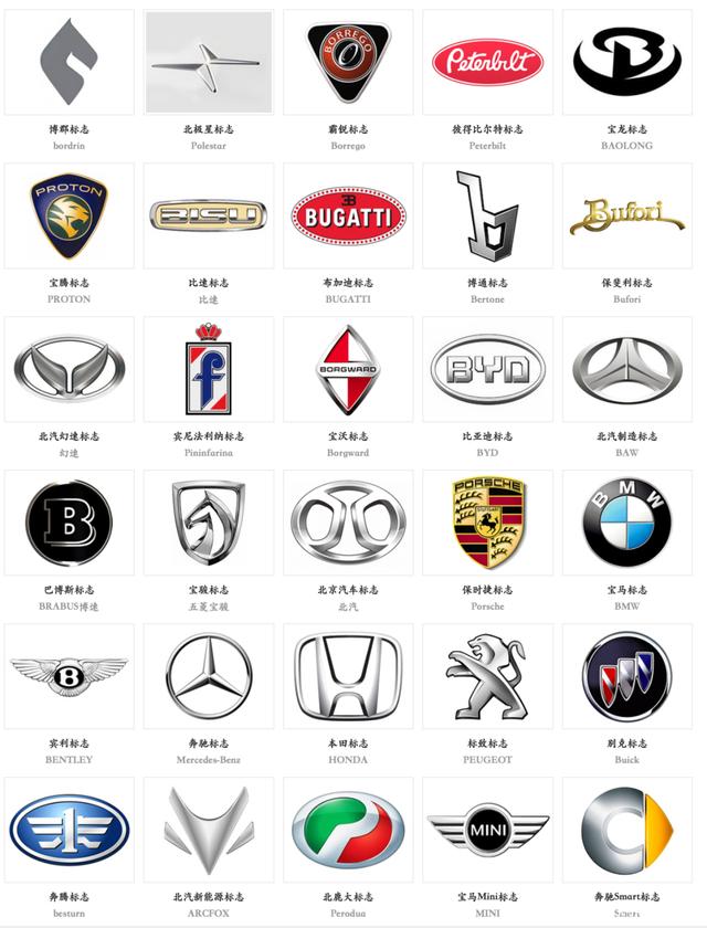 全车标志牌图片大全(全车标1275个图片)
