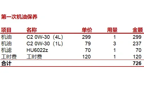 宝马4s店保养价格表(宝马4s店保养价格表大全)