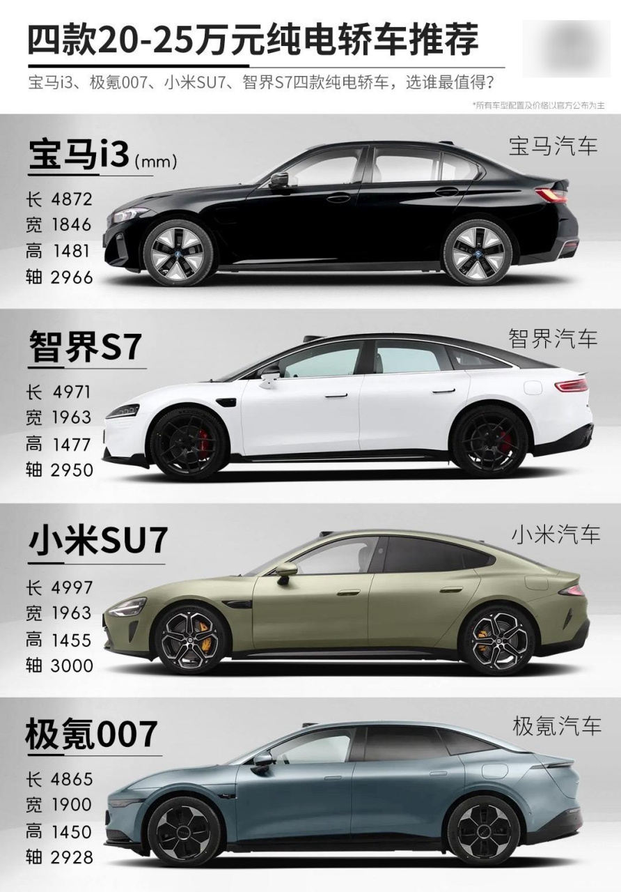 宝马电车i3报价表(宝马电动车i3价格1998万)
