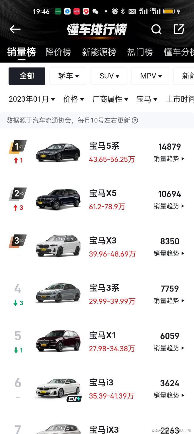 宝马x3电车新能源报价(宝马x3电车新能源报价表)