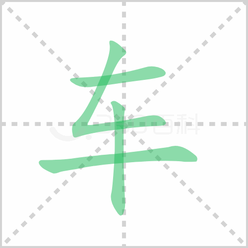 车的笔顺与车字旁的笔顺(车的笔顺与车字旁的笔顺区别)