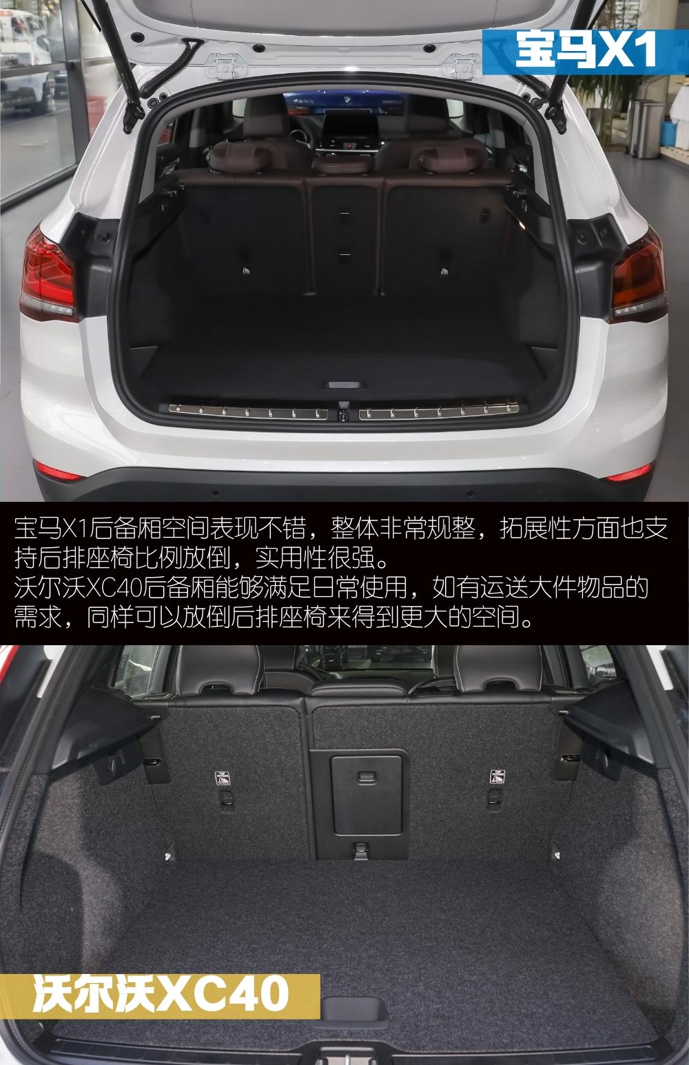 宝马x1价格和沃尔沃XC40对比(宝马x1价格和沃尔沃xc40对比哪个好)