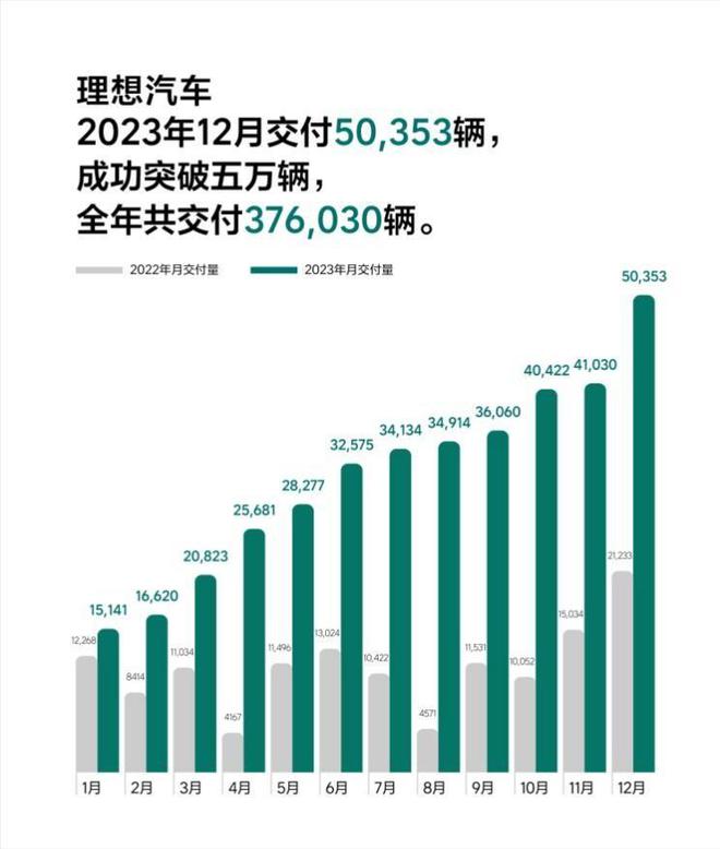 宝马新款出来后什么时候才降价(宝马新款出来后什么时候才降价呢)