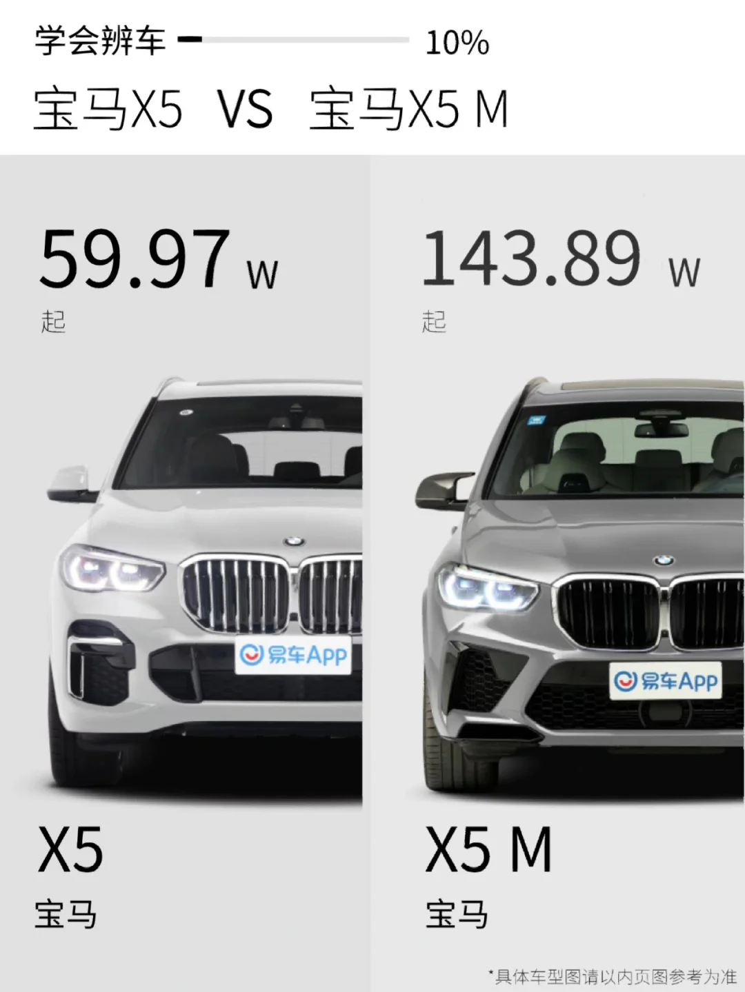 宝马x5价格多少钱一辆(宝马x5的报价一台多少钱)