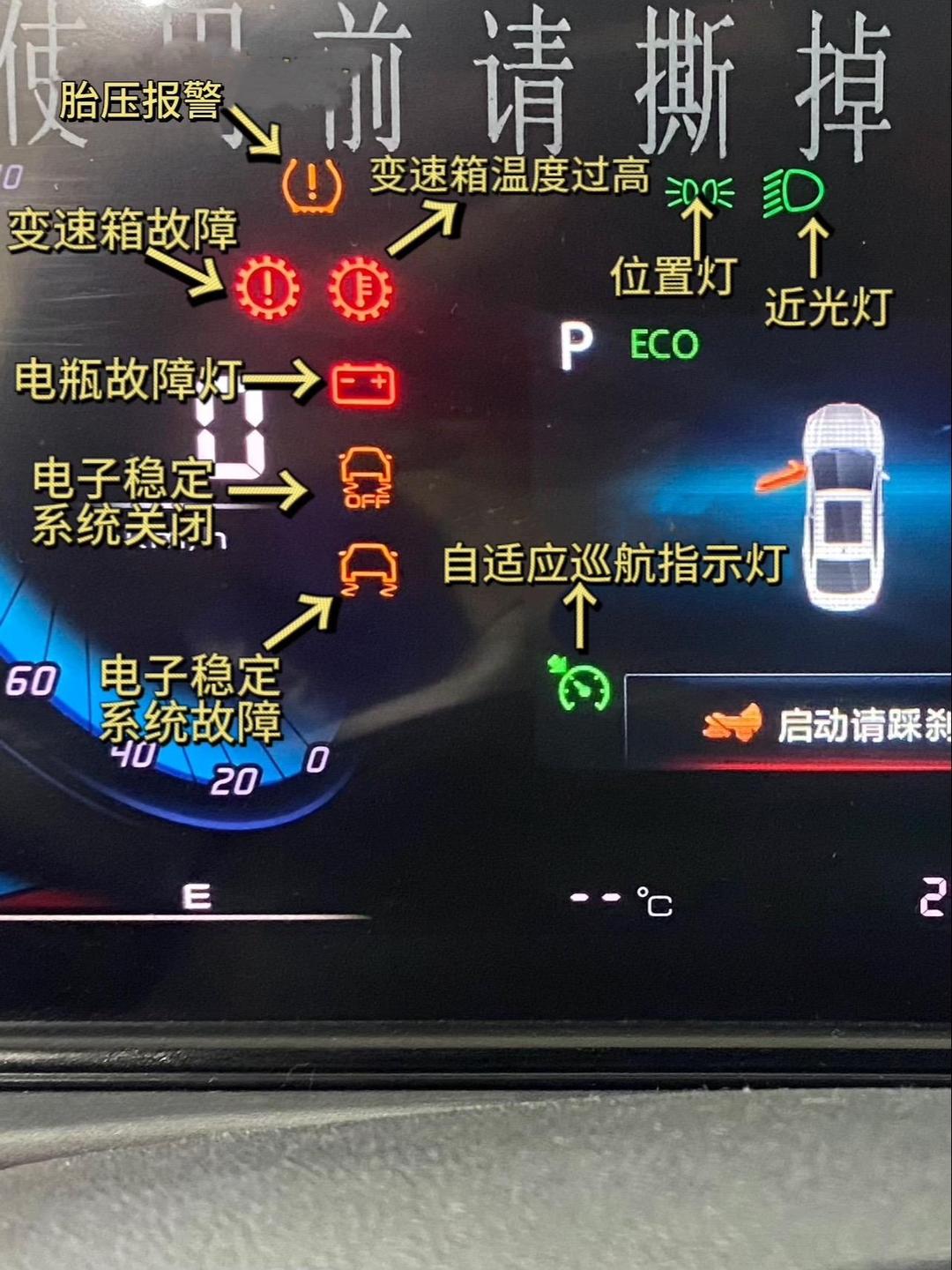 车上仪表盘故障标志大全图片(车上仪表盘故障标志大全图片EPC)