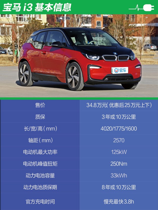 宝马i3纯电动车价格(宝马i3纯电动车价格及图片)