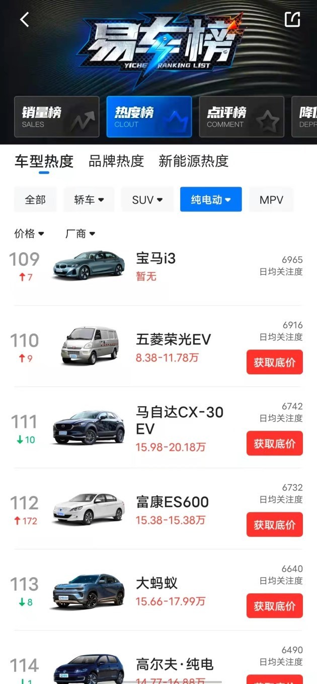 华晨宝马i3纯电动车价格(华晨宝马创新纯电动bmw ix3价格)