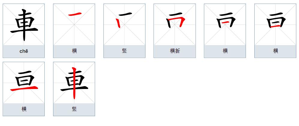 车的笔顺(车的笔顺和部首)