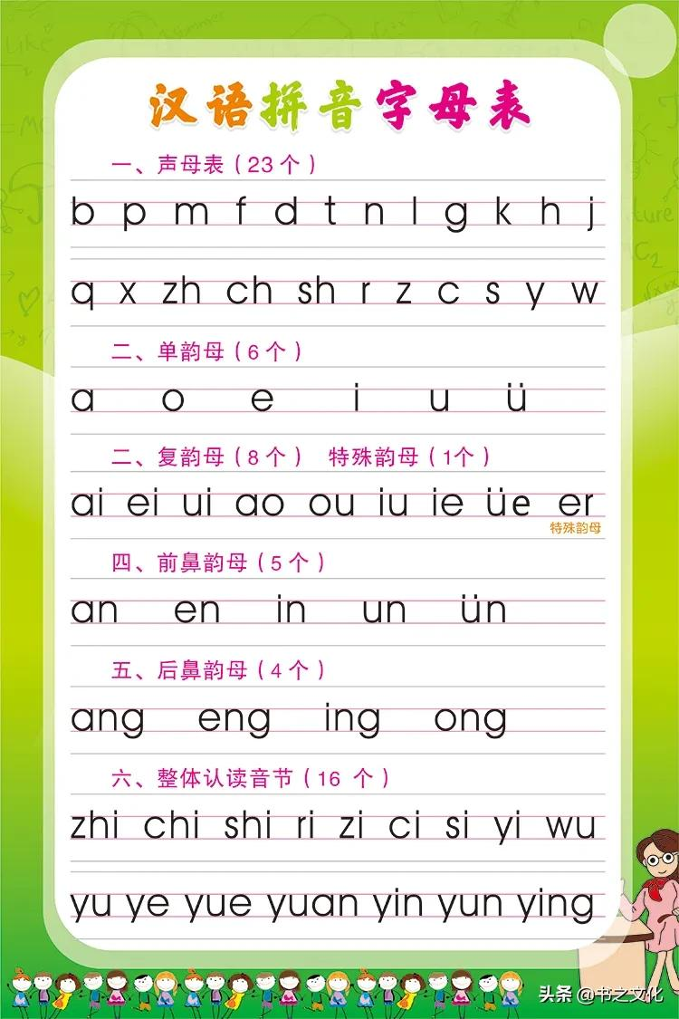 车的笔顺拼音(车的笔顺拼音怎么写)