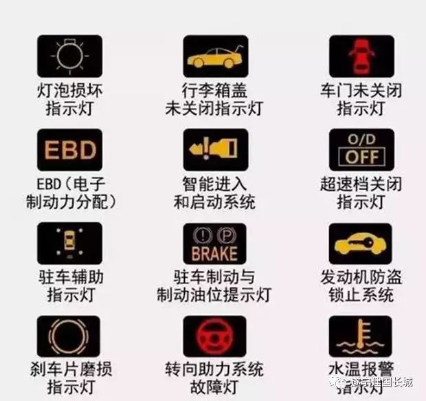 关于车上仪表盘故障标志大全图片哈弗h6的信息