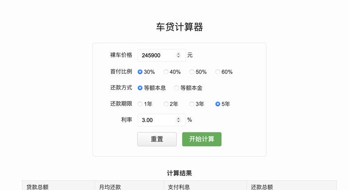车贷计算器月供明细(车贷计算器月供明细怎么看)