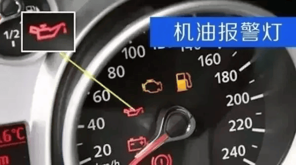 车上仪表盘故障标志大全图片P代表什么保险的简单介绍