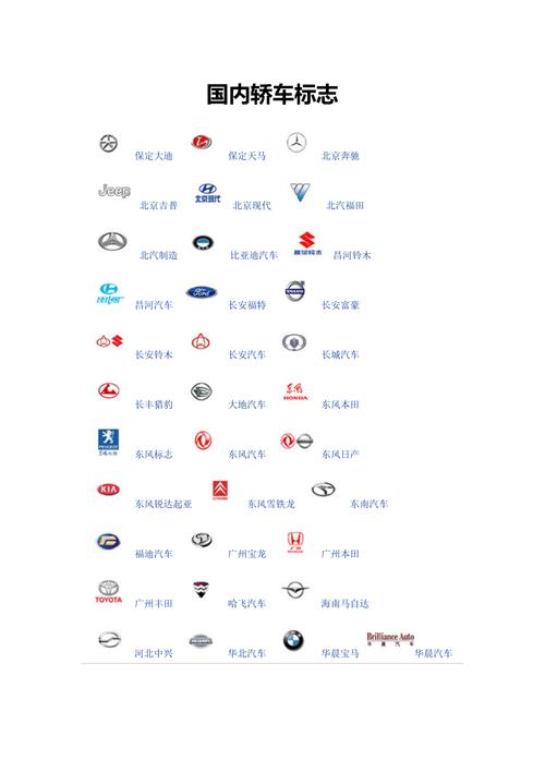 车标志识别图片大全图片及名字(车标志识别图片大全图片及名字r)