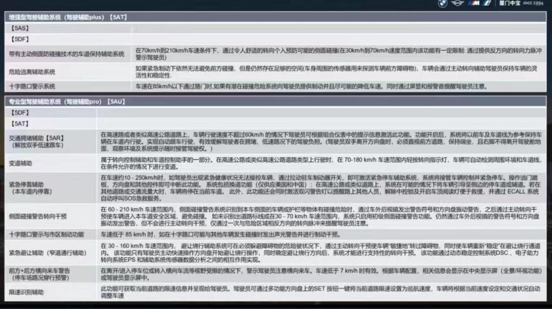 宝马官网选配在哪里(宝马的选配享受优惠吗)